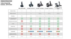 Thrustmaster USB Flight Stick Joystick Controller -Toy Sale Store 81yvz5pvthL